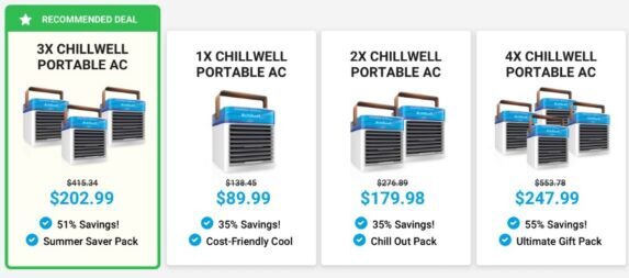 chillwell pricing and package